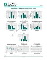 LAA710STR Datasheet Page 3