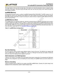 LAE3-35EA-6LFTN256E Datasheet Page 22