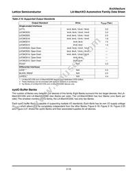 LAMXO2280E-3FTN324E Datasheet Page 21