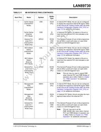 LAN89730AMR-A Datasheet Page 13