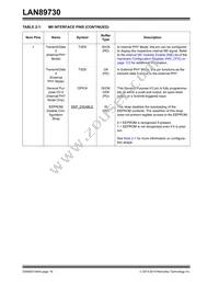 LAN89730AMR-A Datasheet Page 16