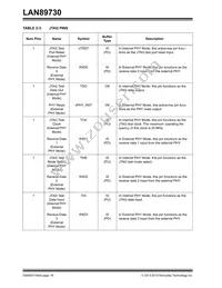 LAN89730AMR-A Datasheet Page 18