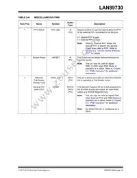 LAN89730AMR-A Datasheet Page 19