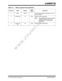 LAN89730AMR-A Datasheet Page 21