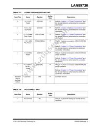 LAN89730AMR-A Datasheet Page 23