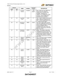 LAN91C113-NU Datasheet Page 15