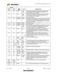 LAN91C93I-MU Datasheet Page 14