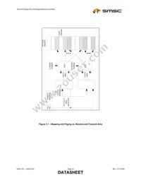 LAN91C93I-MU Datasheet Page 19