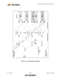 LAN91C93I-MU Datasheet Page 20