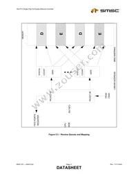 LAN91C93I-MU Datasheet Page 21