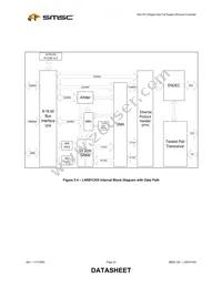 LAN91C93I-MU Datasheet Page 22