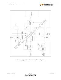 LAN91C93I-MU Datasheet Page 23