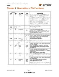 LAN91C96-MU Datasheet Page 17