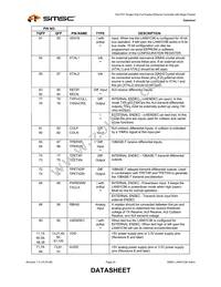 LAN91C96-MU Datasheet Page 20