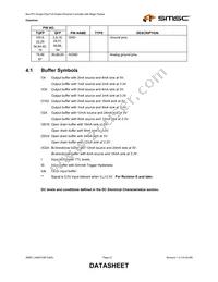 LAN91C96-MU Datasheet Page 21