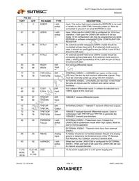 LAN91C96I-MS Datasheet Page 16