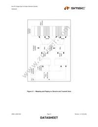 LAN91C96I-MS Datasheet Page 21