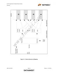 LAN91C96I-MS Datasheet Page 23