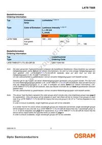 LATBT66B-ST-1+TU-35+QR-35-20-R18-ZB Datasheet Page 2