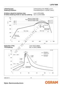 LATBT66B-ST-1+TU-35+QR-35-20-R18-ZB Datasheet Page 16