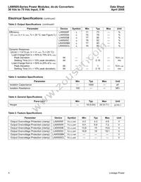 LAW005F Datasheet Page 4