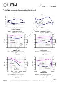 LAX 100-NP Datasheet Page 6