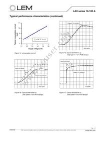 LAX 100-NP Datasheet Page 7