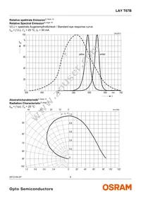 LAY T67B-T2V1-1-1+U2V2-45-1-50-R18-Z Datasheet Page 6