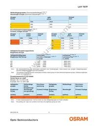 LAY T67F-AABB-1-1+AABA-45-1-50-R33-Z Datasheet Page 5