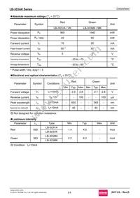 LB-303MA Datasheet Page 2