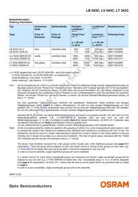 LB 543C-VAW-35 Datasheet Page 2