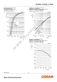 LB 543C-VAW-35 Datasheet Page 8