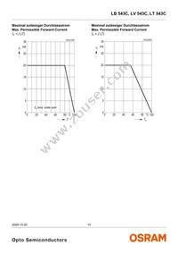 LB 543C-VAW-35 Datasheet Page 10