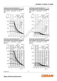 LB 543C-VAW-35 Datasheet Page 11