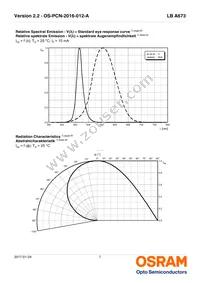 LB A673-L2N1-35-Z Datasheet Page 7