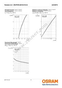 LB A673-L2N1-35-Z Datasheet Page 8