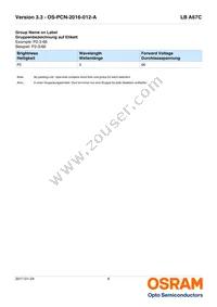 LB A67C-P2S1-35-Z Datasheet Page 6