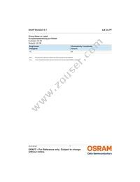 LB CL7P-HZJZ-3B6B-Z Datasheet Page 7