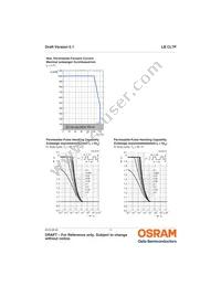 LB CL7P-HZJZ-3B6B-Z Datasheet Page 11