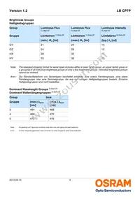 LB CP7P-GZHX-34-1-350-R18-LM Datasheet Page 5