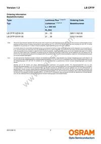 LB CP7P-GZHX-35-0-350-R18 Datasheet Page 2