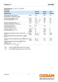 LB CRBP-HXJX-46-8E8G-350-S Datasheet Page 4