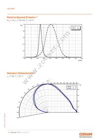 LB CRBP-HYJZ-46-8E8F-350-S Datasheet Page 6