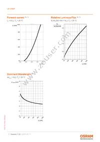 LB CRBP-HYJZ-46-8E8F-350-S Datasheet Page 7