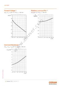 LB CRBP-HYJZ-46-8E8F-350-S Datasheet Page 8