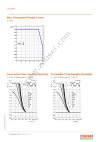 LB CRBP-HYJZ-46-8E8F-350-S Datasheet Page 9