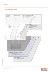 LB CRBP-HYJZ-46-8E8F-350-S Datasheet Page 16