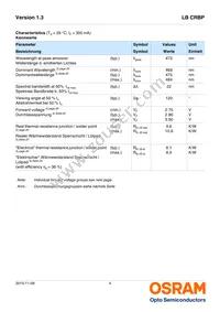 LB CRBP-HZJX-46-1-350-R18-Z-XX Datasheet Page 4