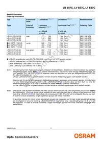 LB E67C-Q1S2-35-0-30-R18-Z Datasheet Page 2