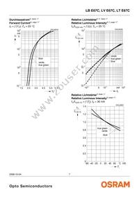 LB E67C-Q1S2-35-0-30-R18-Z Datasheet Page 7